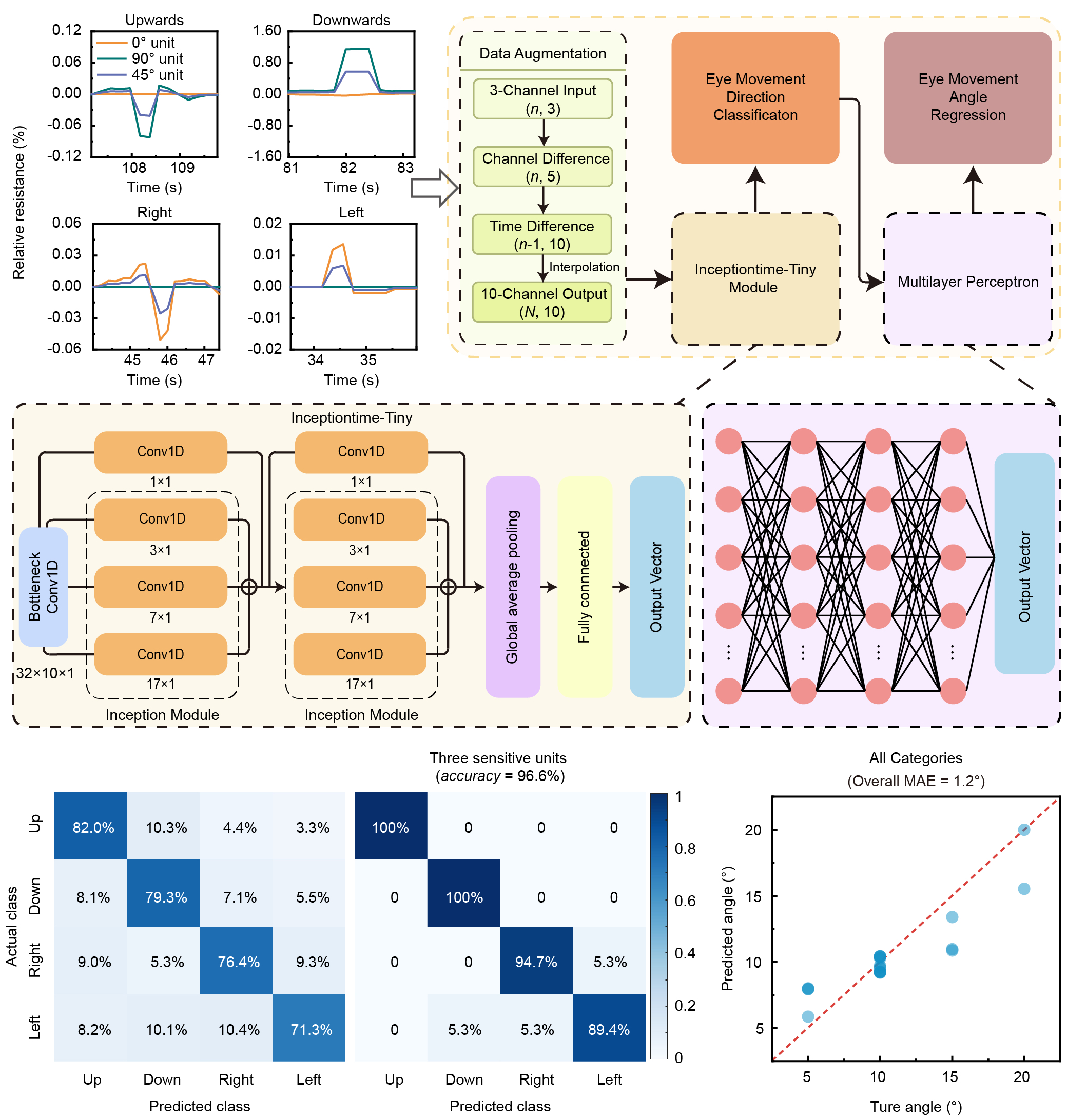 20260206-002-杏吧视频
-匿名.jpg